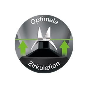 Braun IdentityCollection JB 5160 Standmixer Ausstellungsgerät