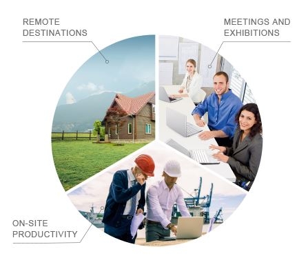 TP-Link TL-MR6400 300MBit/s WLAN N 4G LTE Router