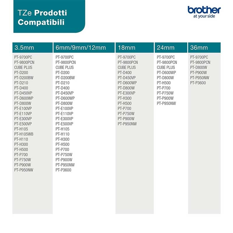 Brother TZE-344 P-Touch gold auf schwarz 18mm