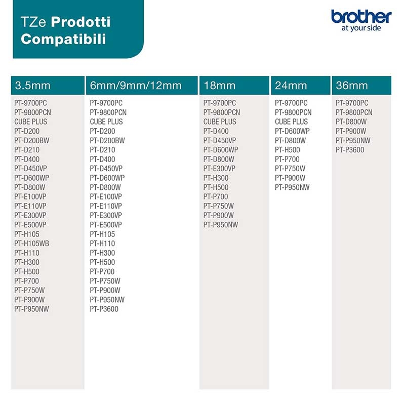 Brother TZe-133 P-touch Schriftband 12 mm blau auf transparent
