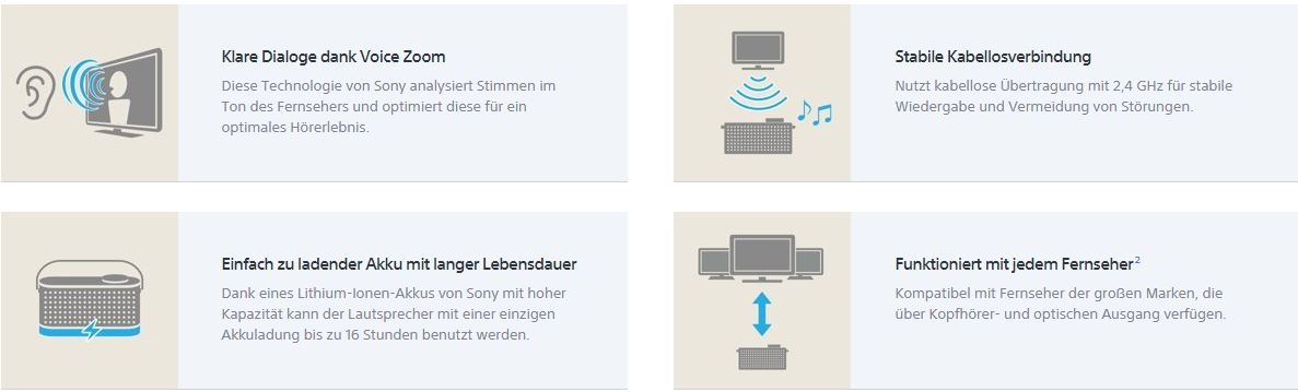 Sony SRS-LSR100 Tragbarer TV-Funklautsprecher weiß