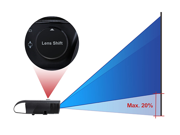 ViewSonic LightStream Pro7827HD 2200 Lumen 3D Heimkino-Projektor