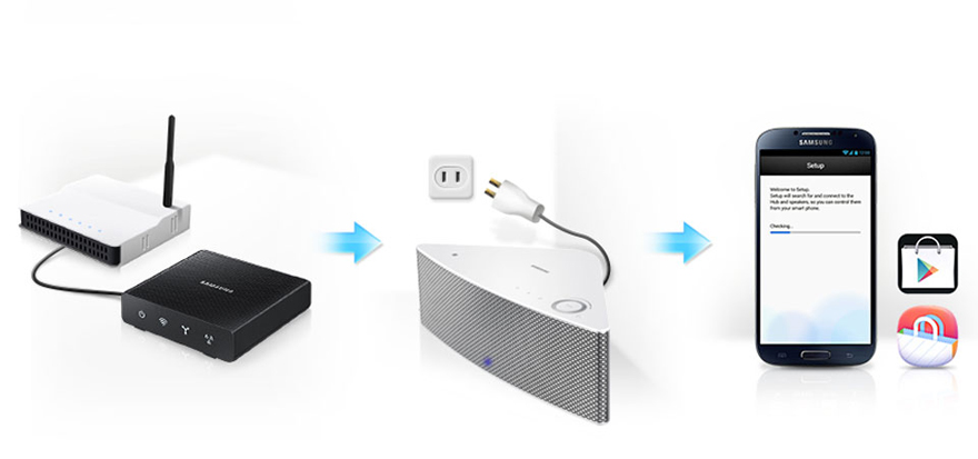 Samsung WAM551/EN Multiroom-Lautsprecher weiß (Premium-Modell)