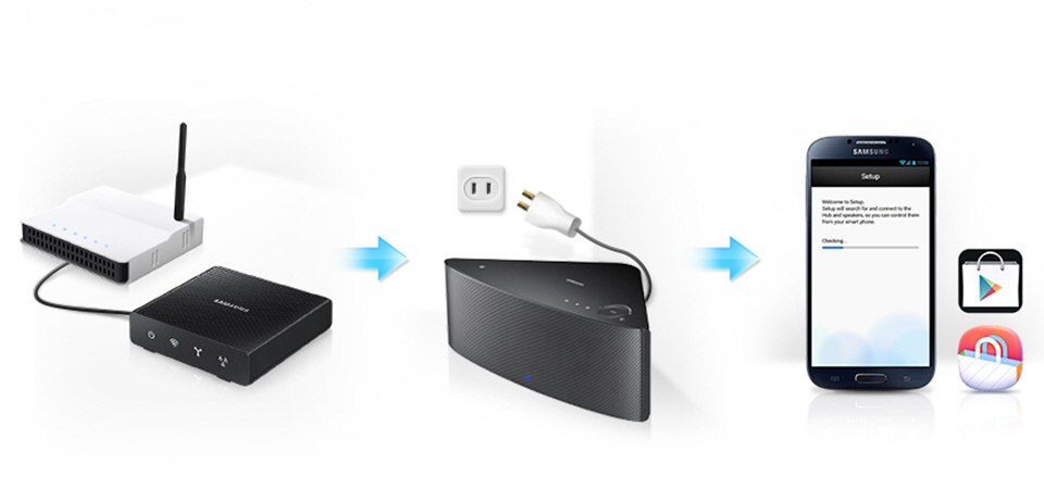 Samsung WAM351/EN Multiroom-Lautsprecher weiß (Premium-Modell)