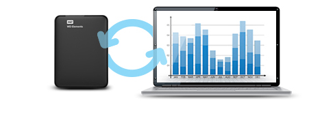 Western Digital Elements Portable 750GB USB 3.0 ext Festplatte