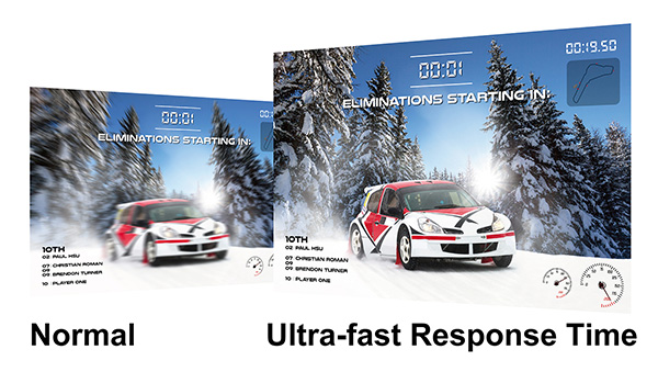 ViewSonic VX2757-mhd 68,6 cm (27 Zoll) LED-Monitor