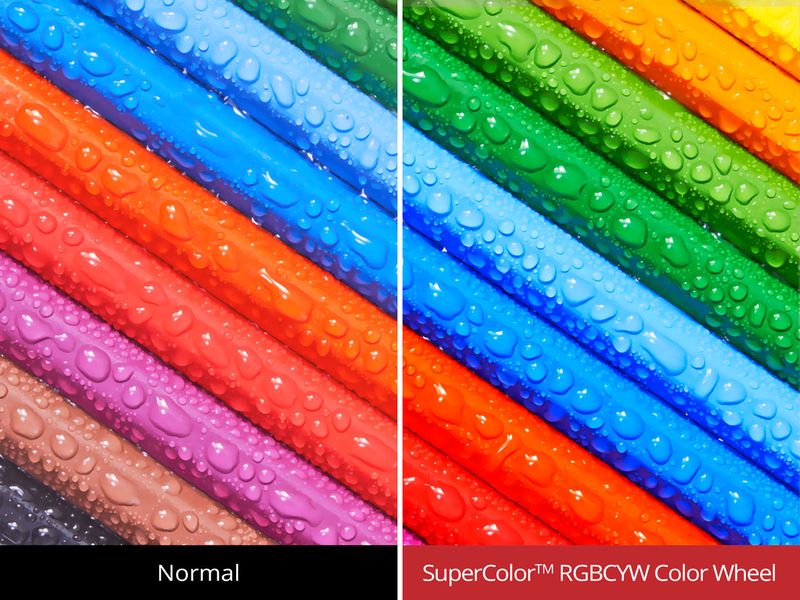 ViewSonic PJD7720HD 3200 Lumen DLP-Projektor