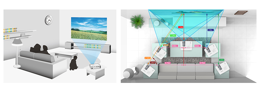 BenQ W1080ST+ 2200 Ansi-Lumen Full-HD 3D-Beamer