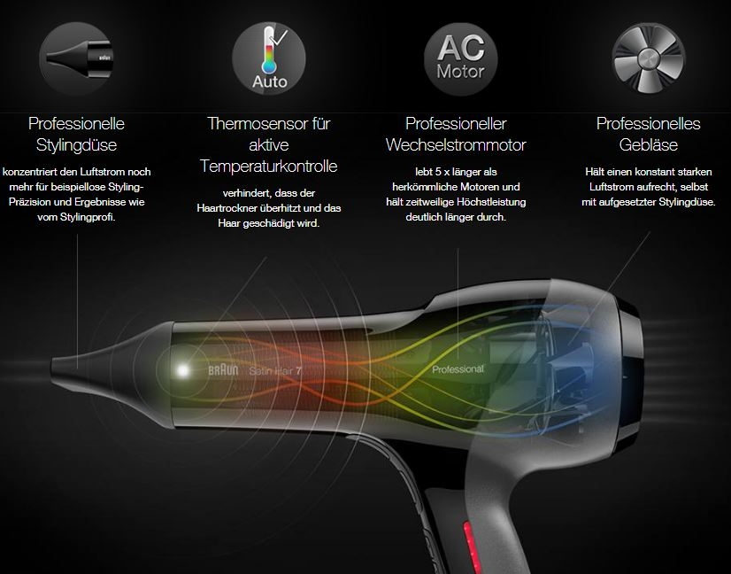 Braun Satin Hair 7 SensoDryer Haartrockner HD 780 mit Thermosensor und Stylingdüse