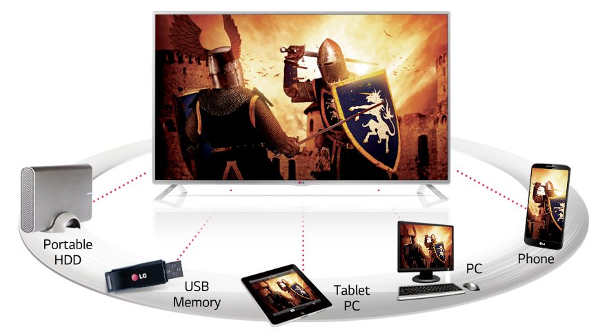 LG 42 LB580V 42 Zoll (106cm) LED-Ferseher