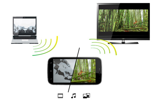 Archos 50 Titanium Handy