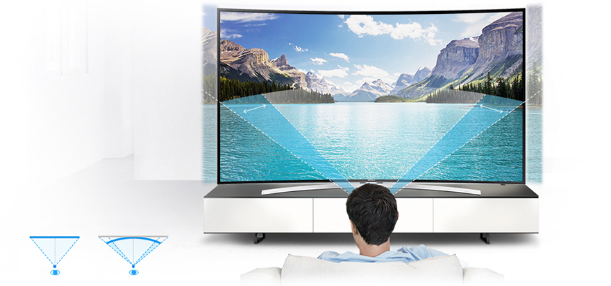 Samsung UE55HU8290LXZG 55 Zoll LED-Curved-TV (Premium-Modell)