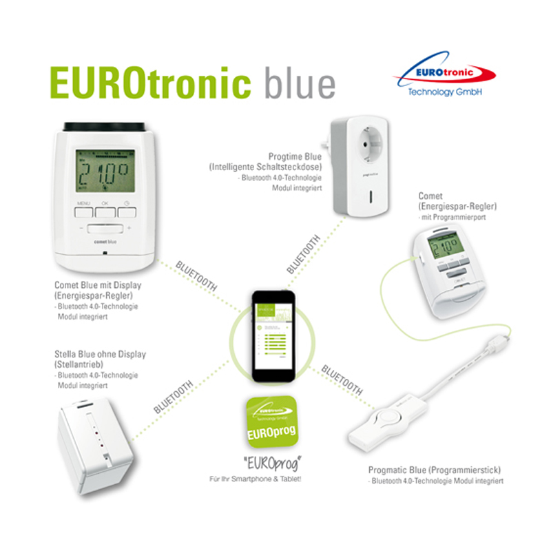 Eurotronic Progtime Blue bluetooth Steckdose weiß