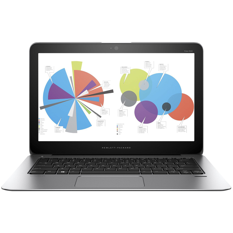 HP EliteBook Folio 1020 G1 Special Edition