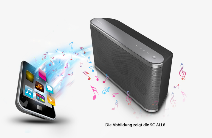 Panasonic SH-ALL 1C EG-K Multiroom-Erweiterungsmodul