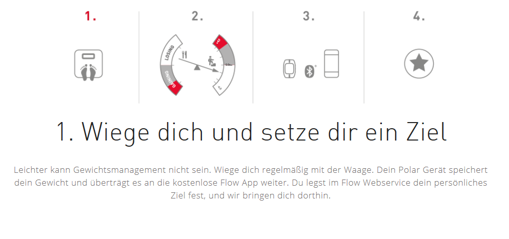 Polar Balance Fitnesswaage schwarz
