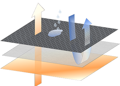 Vulpés Moontouch Cadmium orange Gr. L