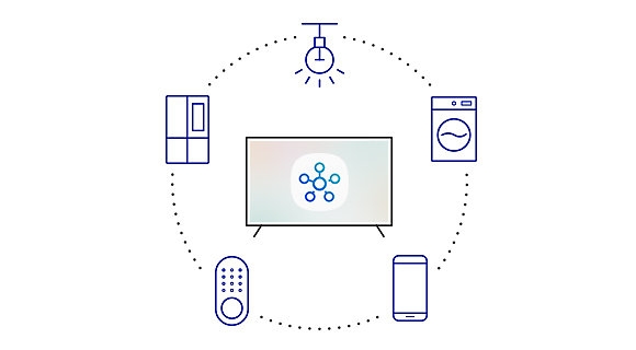 Samsung GQ75Q900RGTXZG 189cm (75
