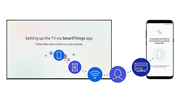 Samsung GQ65Q900RGTXZG 163 cm (65 Zoll) 8K-LED-TV (Premium-Modell)