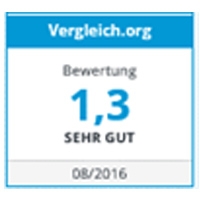 HP Color LaserJet Pro M477fdw Farblaserdrucker Multifunktionsgerät