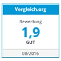 HP Color LaserJet Pro MFP M281fdw Farblaserdrucker weiß