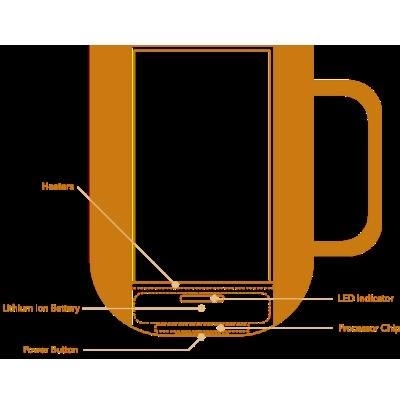 Ember Ceramic Mug Tasse mit Temperaturregelung schwarz