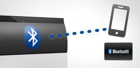 Panasonic SC-NA 30 EG-S 2.0 Lautsprechersystem silber