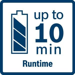 Bosch BKS4003 Akkusauger Wet und Dry brombeermetallic