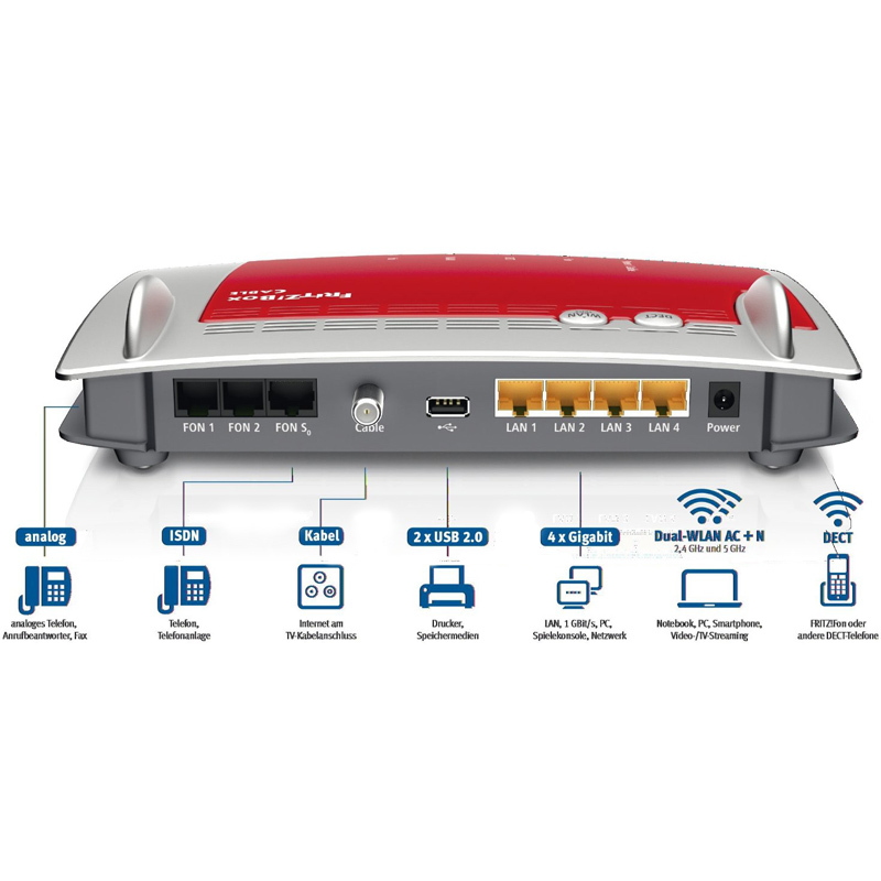 AVM FRITZ!Box 6490 Cable WLAN AC + N Router für Kabelanschluss