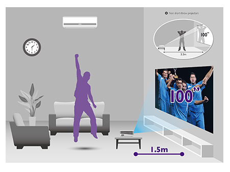 BenQ W1080ST+ 2200 Ansi-Lumen Full-HD 3D-Beamer