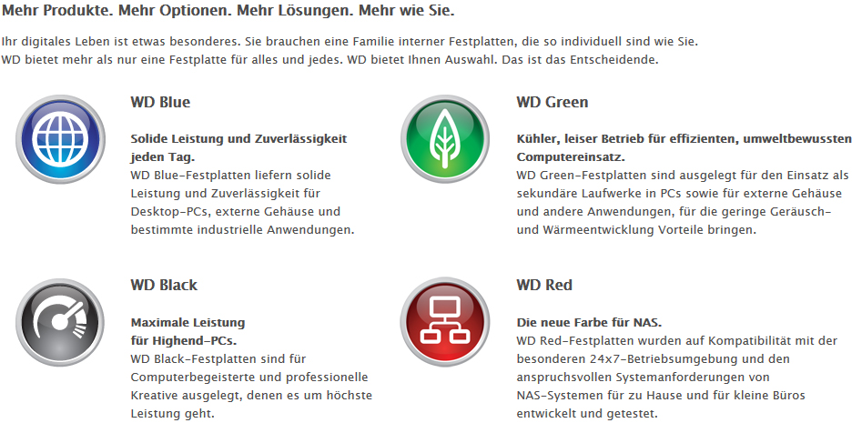 Western Digital Blue 1TB WD10EZEX Festplatte