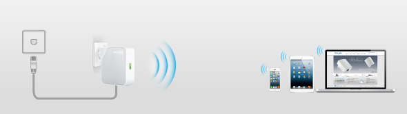 TP-Link WLAN Accesspoint TL-WR710N