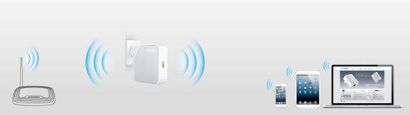 TP-Link WLAN Accesspoint TL-WR710N