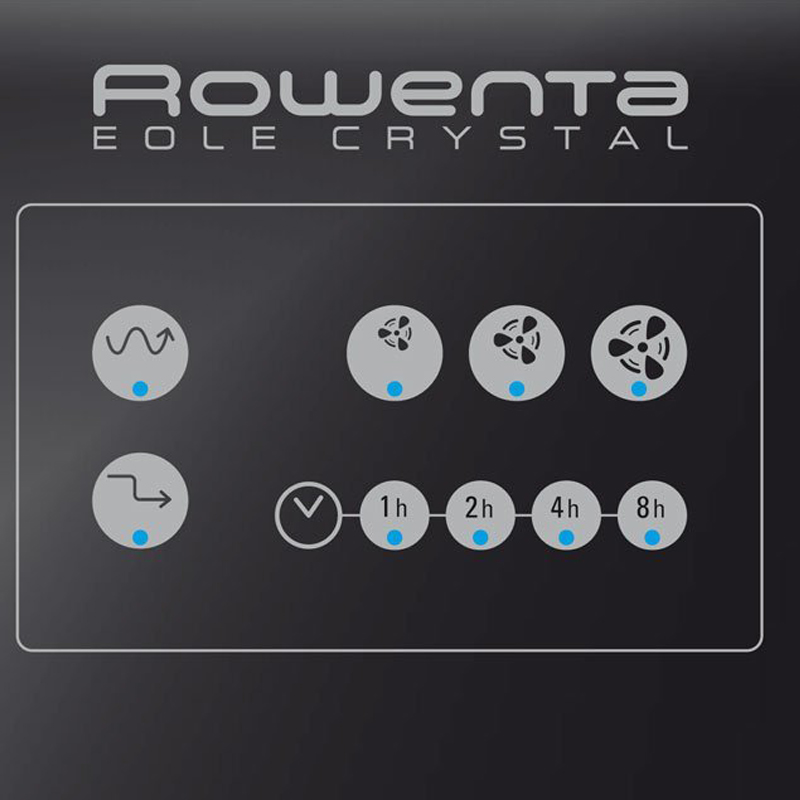 ROWENTA VU6520 Turm-Ventilator