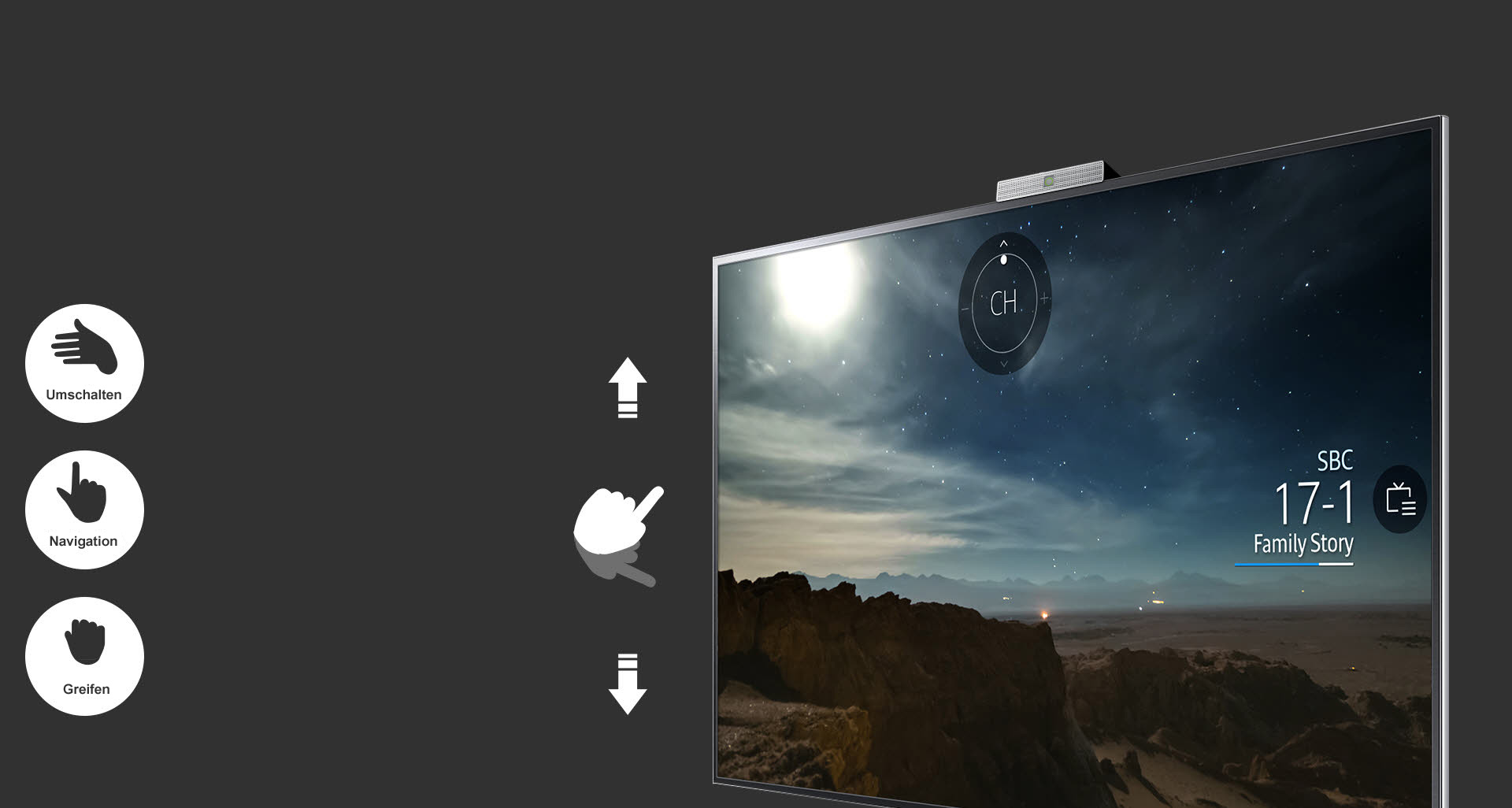 Samsung VG-STC5000/XC TV-Kamera