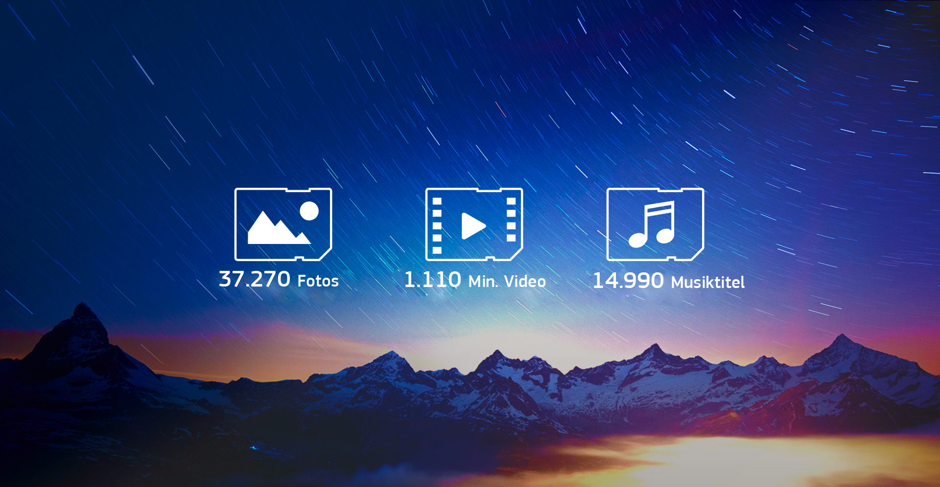 Samsung EVO 64GB SDXC Card 48MB/s Ausstellungsgerät