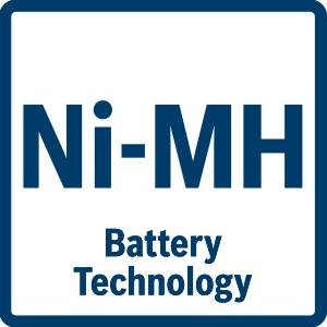 Bosch BKS4003 Akkusauger Wet und Dry brombeermetallic