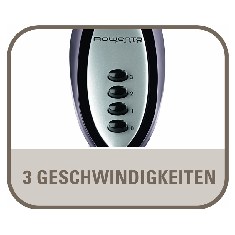 Rowenta VU5140 Classic Standventilator