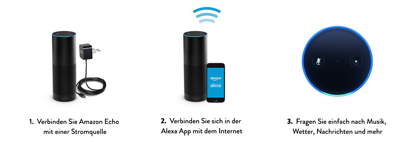 Amazon Echo schwarz
