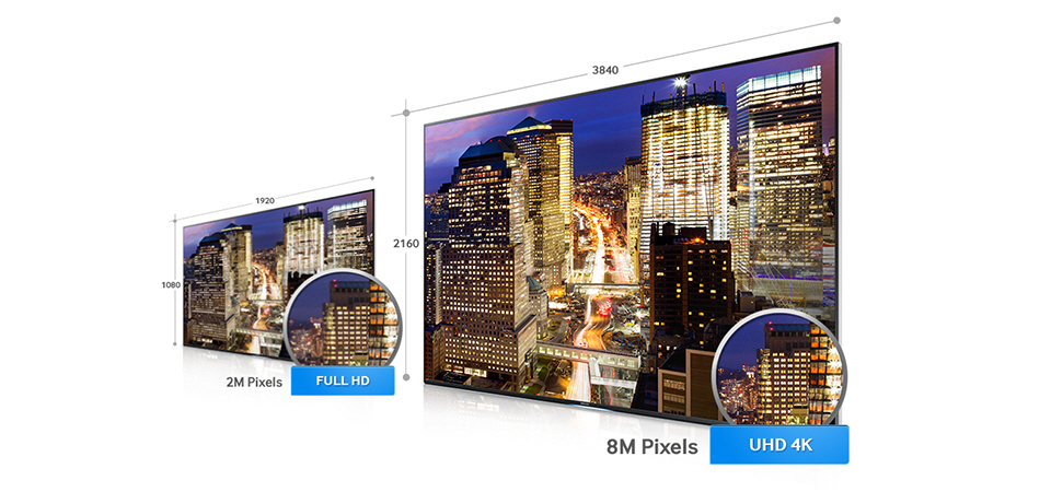 Samsung UE55HU8290LXZG 55 Zoll LED-Curved-TV (Premium-Modell)