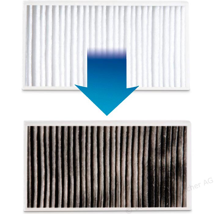 TESA Feinstaubfilter Drucker 100x80 mm