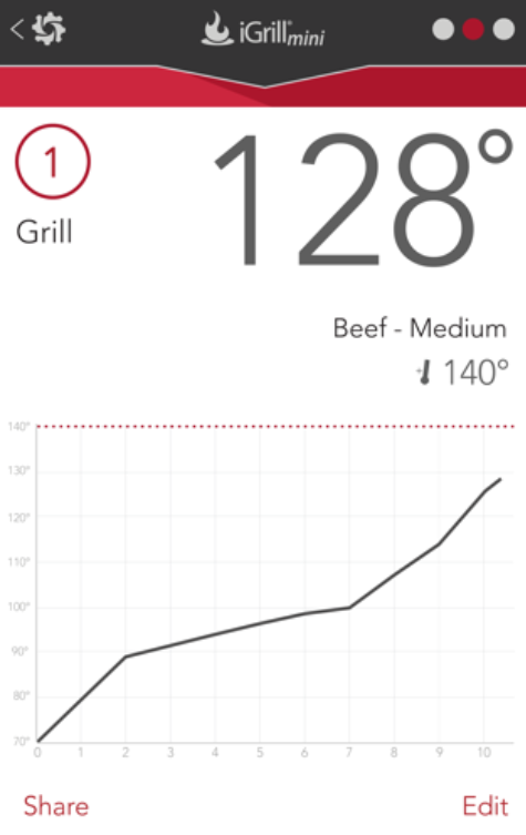 iGrill 2 Pro Meat Probe Zusätzlicher Fleisch-Messfühler
