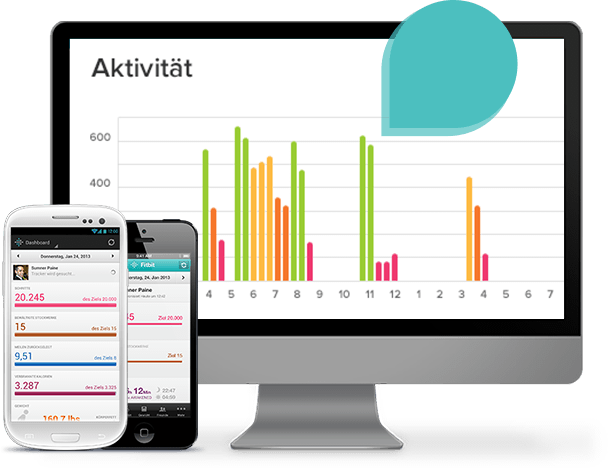 FitBit Flex Aktivitäts- und Schlaf-Tracker mit Smartwatchfunktionen mint