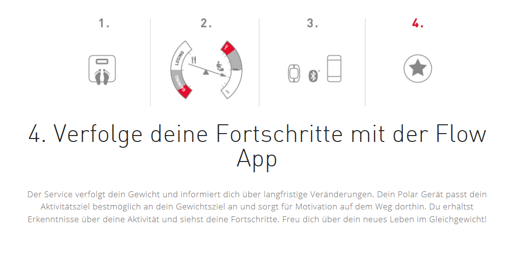 Polar Balance Fitnesswaage schwarz
