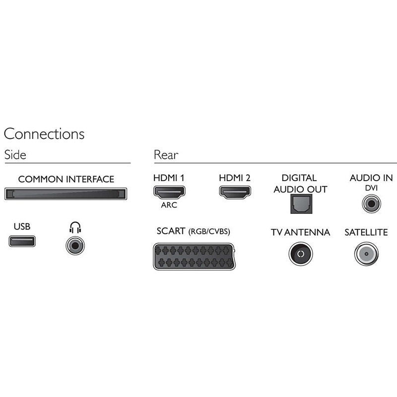 Philips 40PFK4200/12 40 Zoll LED-Fernseher