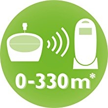 Philips Avent SCD560/00 DECT Babyphone