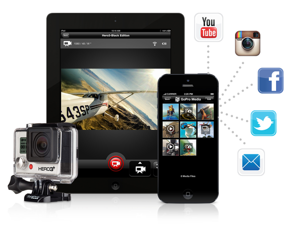 GoPro HERO3+ Black Edition Adventure Action-Cam