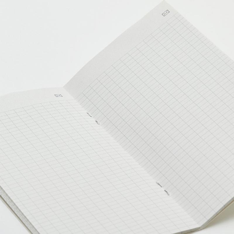 NEOLAB 5x Pocket Notebook Gitterlinien