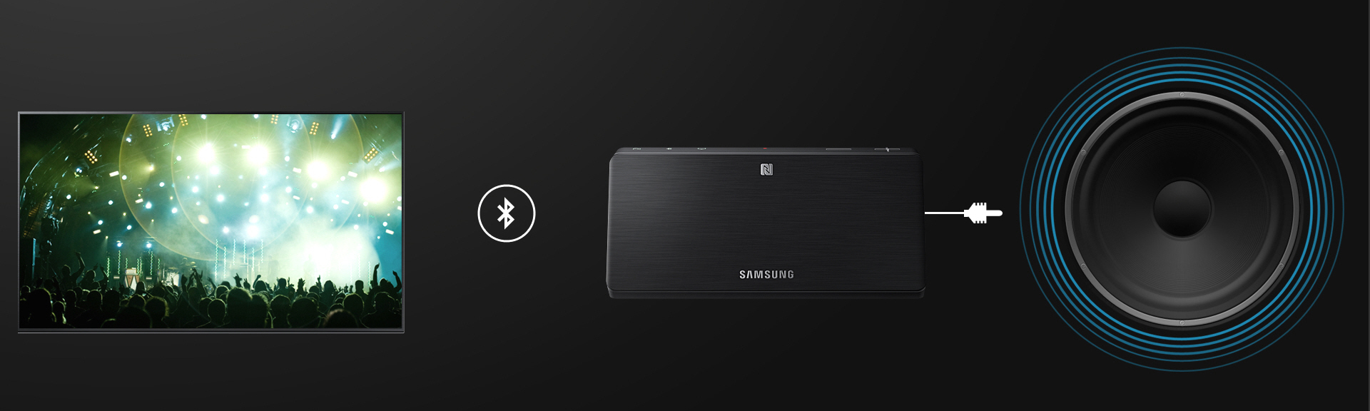 Samsung WAM270/EN Link Mate Multiroom-Erweiterungsmodul (Premium-Modell)