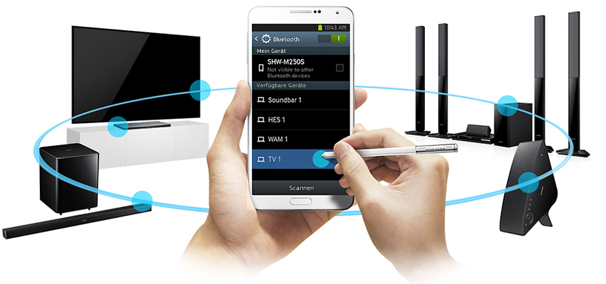 Samsung HT-H7750WM/EN Heimkino + Blu-ray Receiver (Premium-Modell)